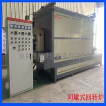 BJXG-100-7电热式回转炉 锂电池烧结炉 粉料烘干回转窑