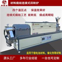 HF-RI-20.350电热式回转窑应用于金属粉末冶金一体式设备