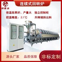 BLXG-198-06连续式回转窑 预碳化炉 粉末冶金烧结炉